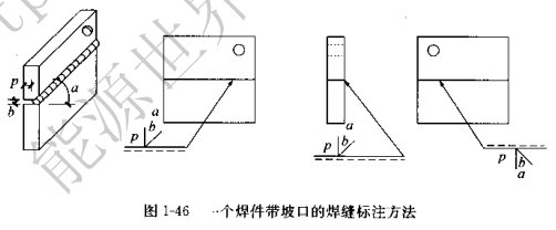 焊件带坡口的焊缝标注方法