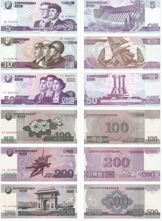 朝鲜货币符号