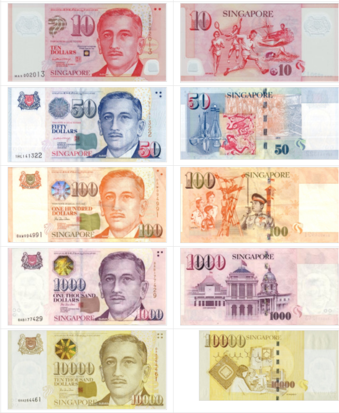 新加坡货币