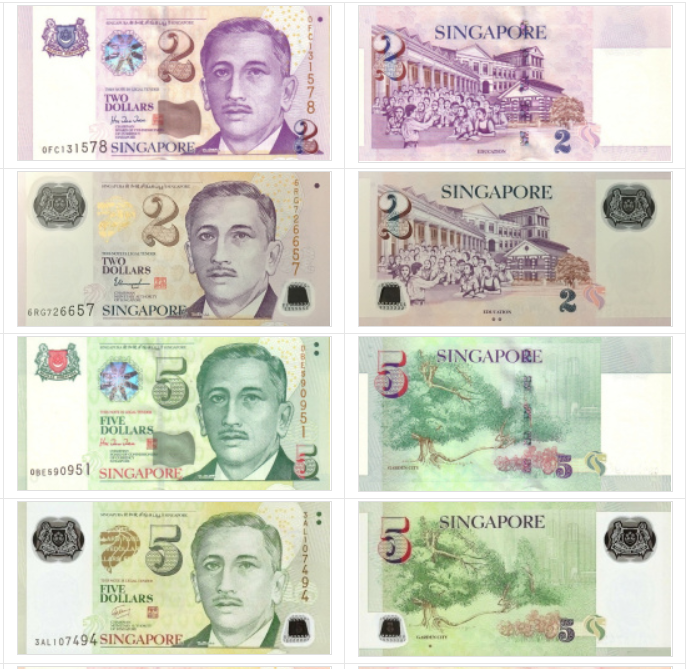 新加坡货币