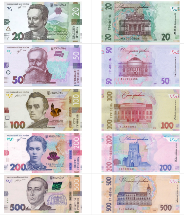 乌克兰货币符号