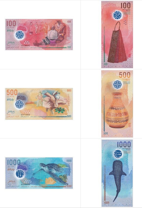 马尔代规卢比货币符号