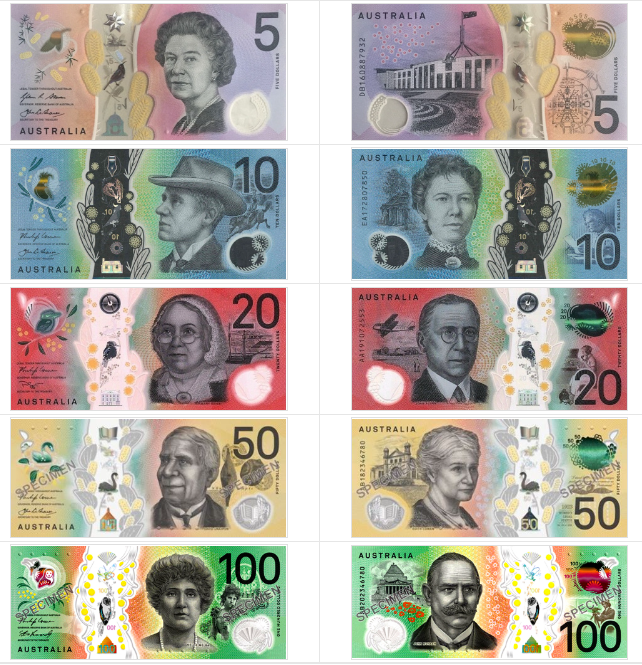 澳元货币符号