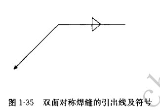 双面对称焊缝的引出线及符号