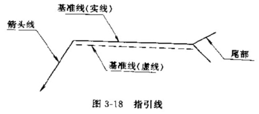 焊接符号标注中的指引线