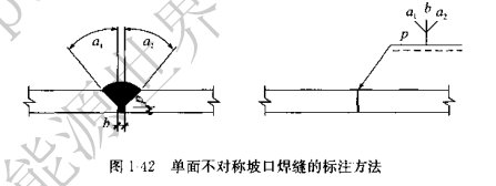 单面不对称坡口焊缝的标注方法