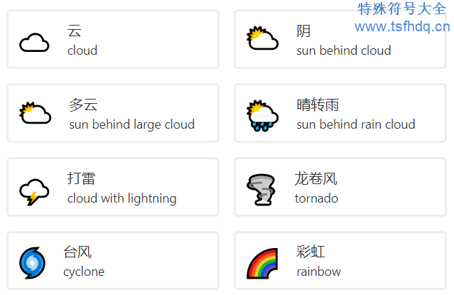气象emoji表情符号