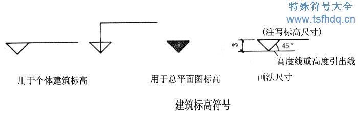 英寸符号是什么样子的，英寸和厘米之间如何换算