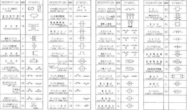 电路图符号，学好电路少不了