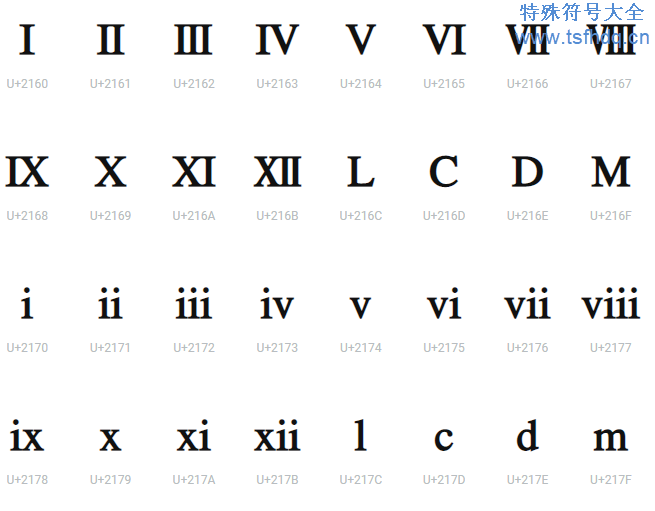 罗马数字一二三四五六七八九十