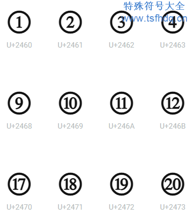 带圆圈数字符号