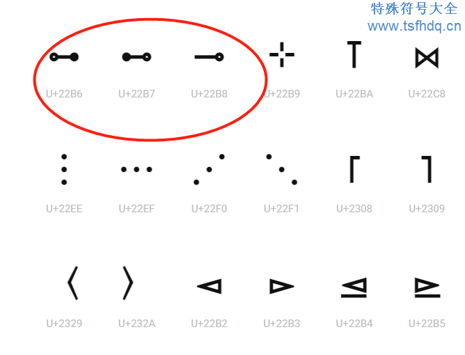 数学原、象、多重映象符号