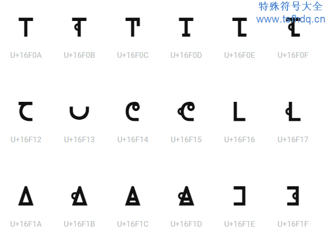 波拉德字母表