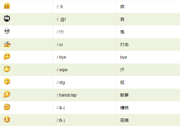 微信名称符号怎么加？微信名称符号可以加吗？