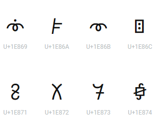 門德菊井数字符号