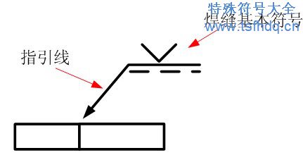 焊接符号