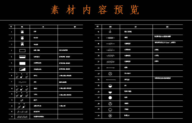 建筑图纸符号大全的知识点，常用的建筑符号怎么解释