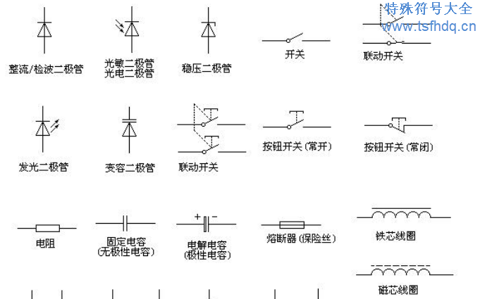 电路图符号大全都有哪些常用的？看你知道的有多少？