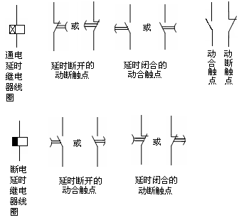 继电器是什么 各类继电器符号表示方式有哪些