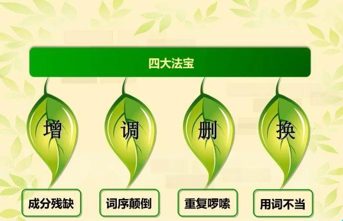 修改符号有哪些 使用修改符号应该注意哪些方面