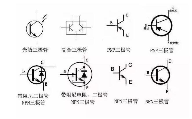 交流电符号可以应用在哪些场景呢？它表达的意义是什么？