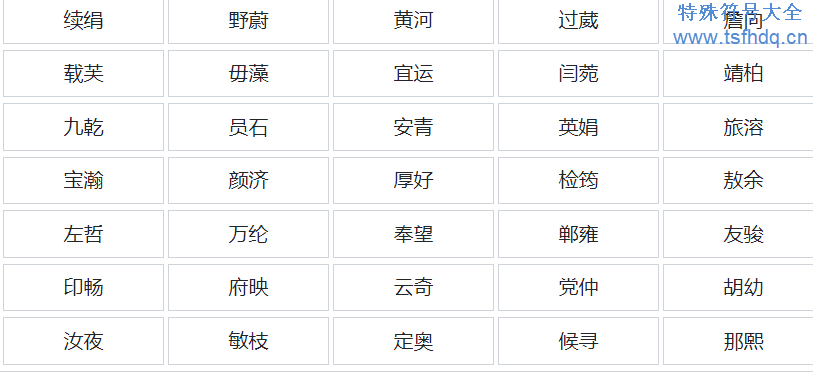 诗意昵称2个字