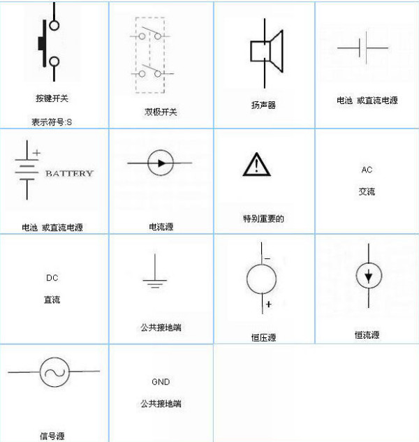 电子元件符号