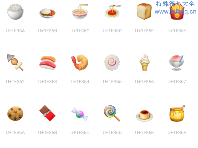 漂亮食物与水果emoji表情符号