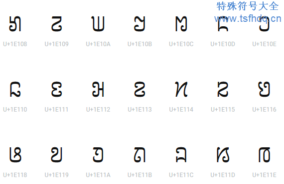 苗文字母符号大全