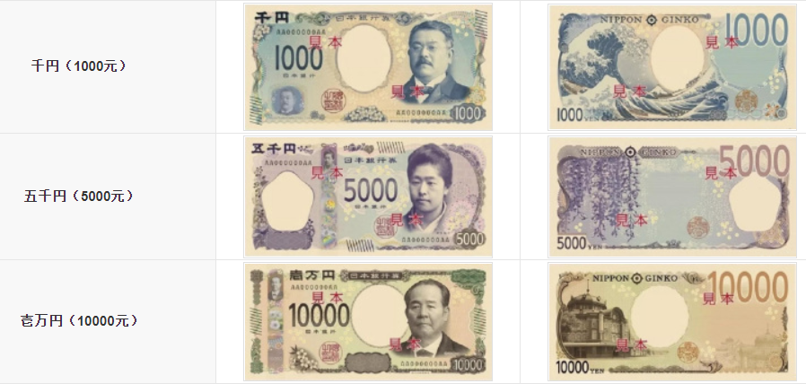 日本货币符号