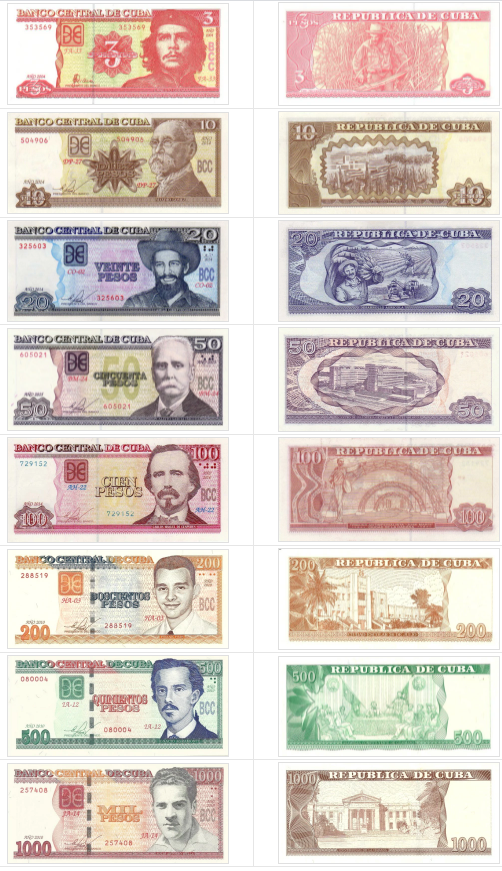 古巴货币符号