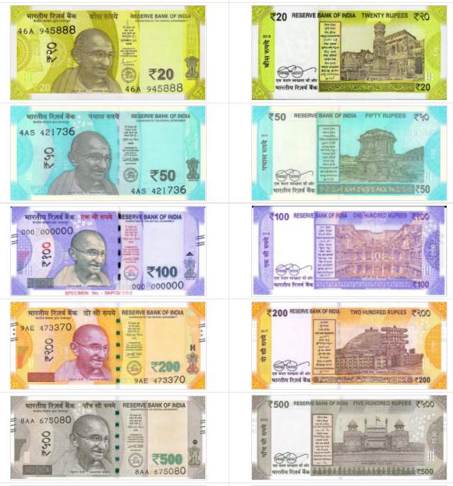 印度货币