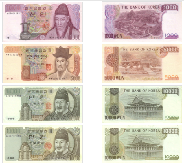 韩元货币