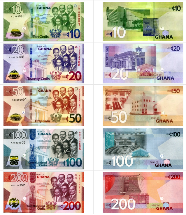 加纳塞地货币符号