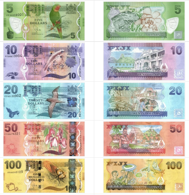 斐济国的货币符号