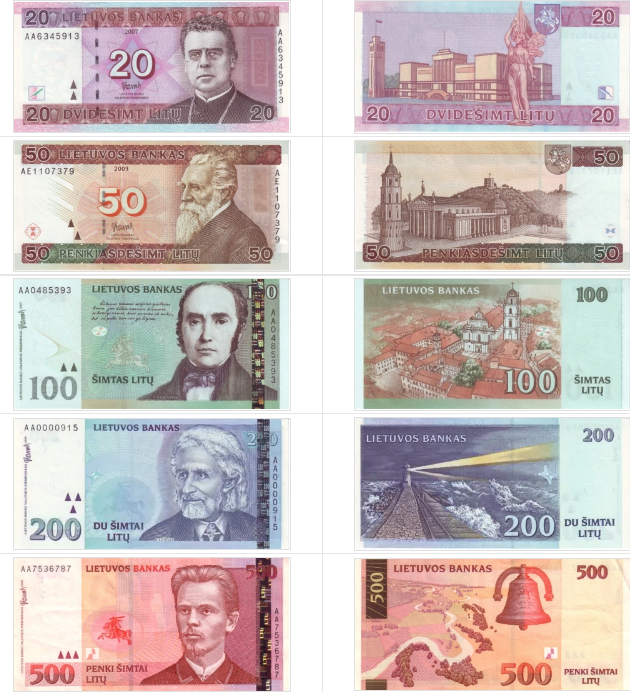 立陶宛立特货币符号