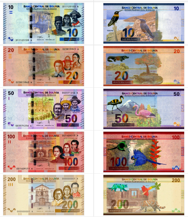 玻利维亚货币符号