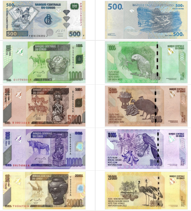 刚果法郞货币符号