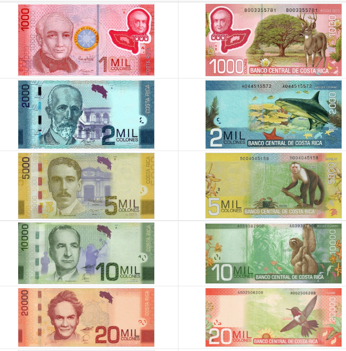 科斯达黎加货币符号