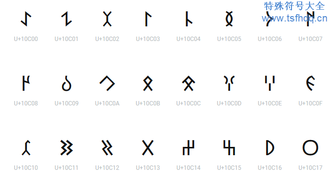 老土耳其语古代字母表