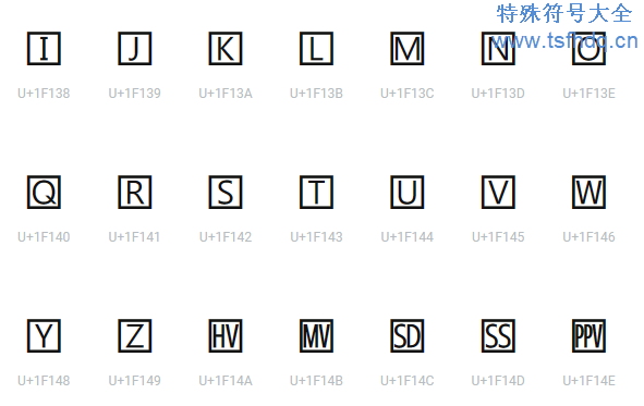 带符号的数字字母